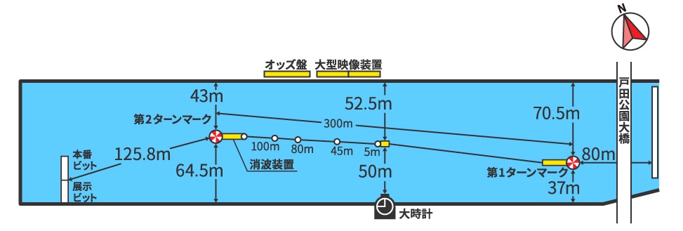 BR天国